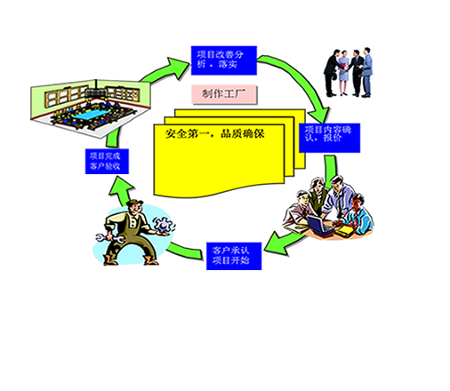 关于为您解答龙8官方网站网页版
(今日最新解答)的相关图片